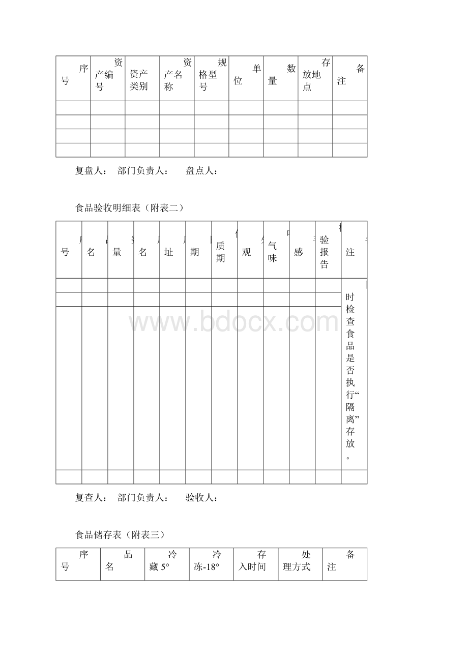 食堂验收标准.docx_第2页