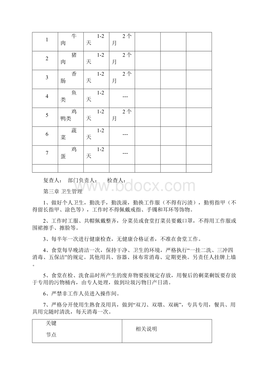 食堂验收标准.docx_第3页