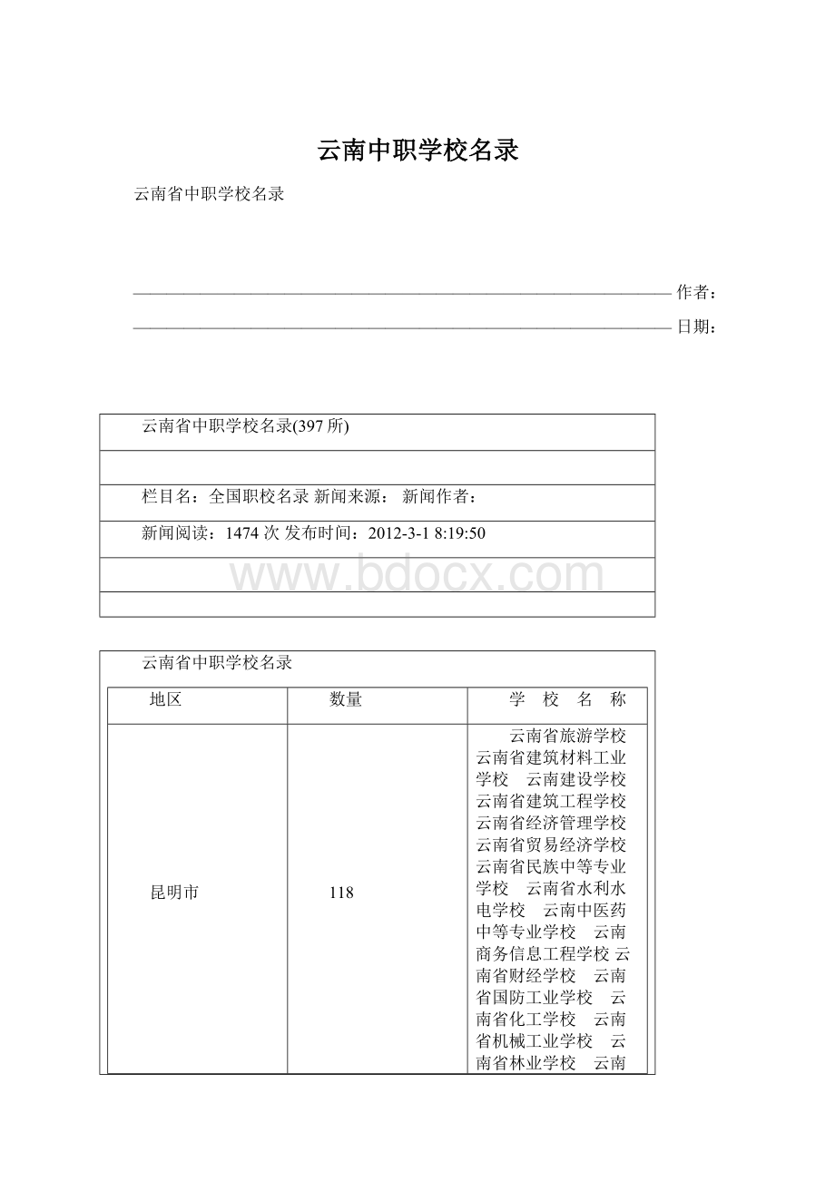 云南中职学校名录Word格式文档下载.docx