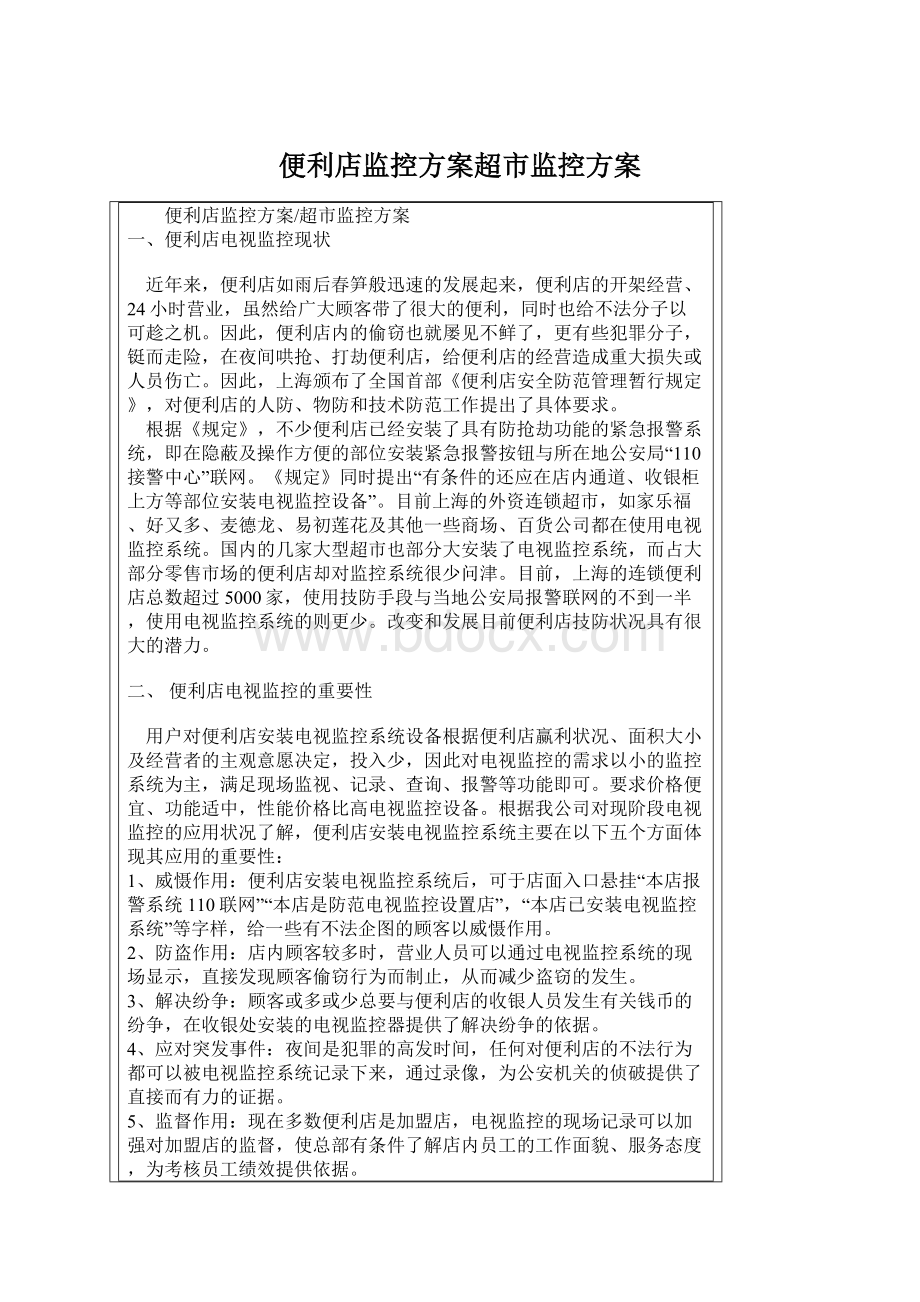 便利店监控方案超市监控方案Word格式文档下载.docx_第1页