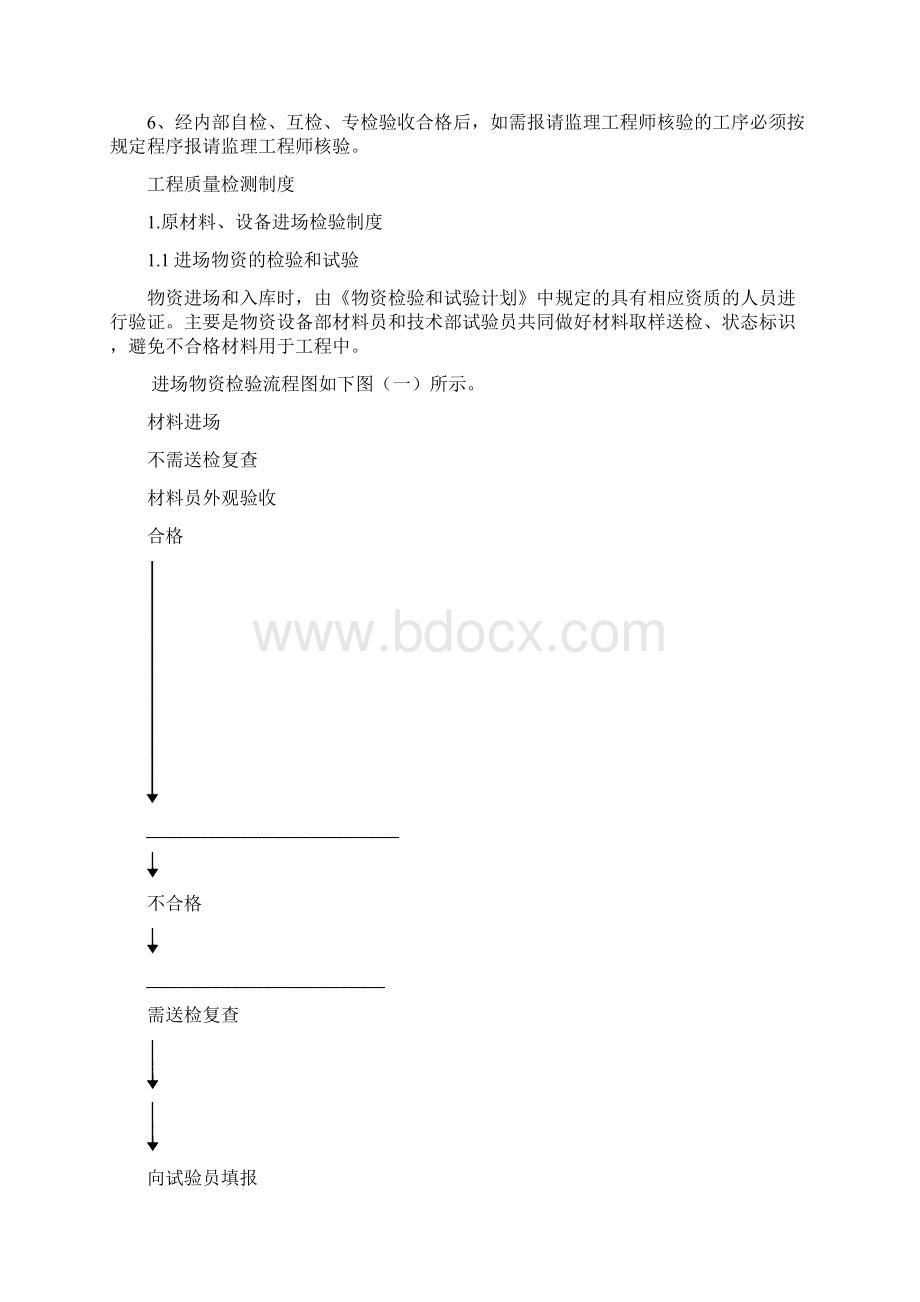 工程质量检查制度守则经典.docx_第3页