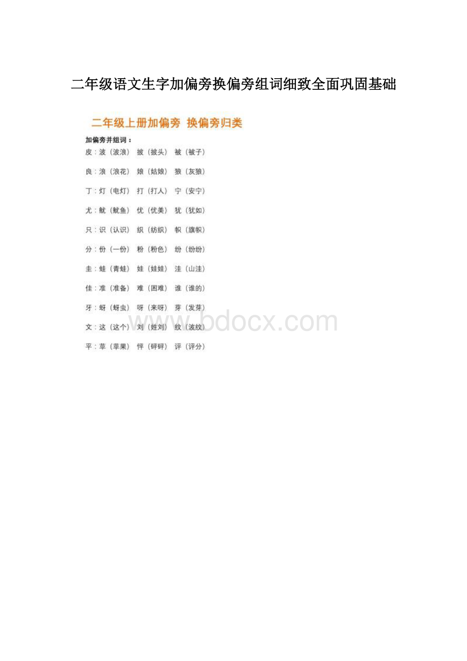 二年级语文生字加偏旁换偏旁组词细致全面巩固基础Word格式文档下载.docx_第1页