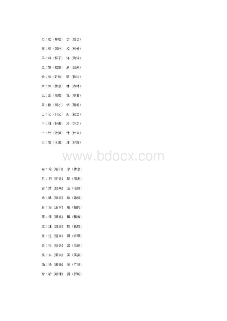 二年级语文生字加偏旁换偏旁组词细致全面巩固基础Word格式文档下载.docx_第3页