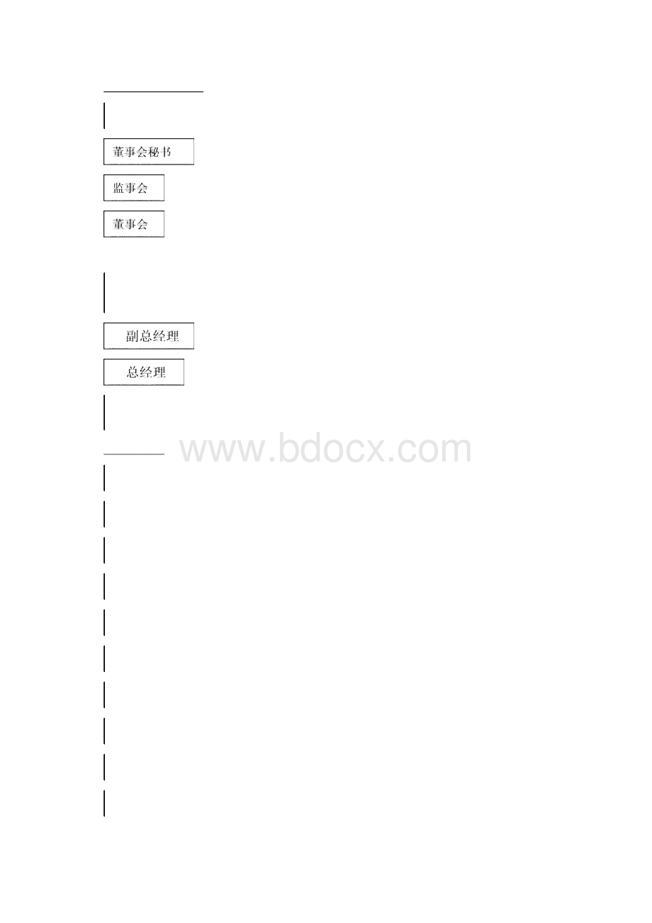 XX纺织企业信息化系统建设项目可行性研究报告.docx_第3页