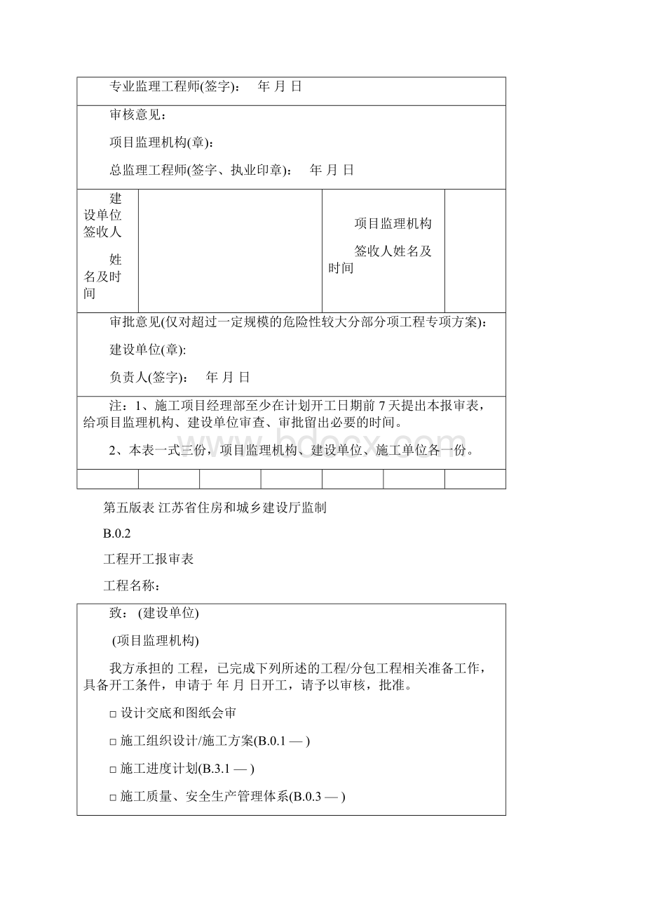 施工组织设计现场质量施工方案报审表大全.docx_第2页