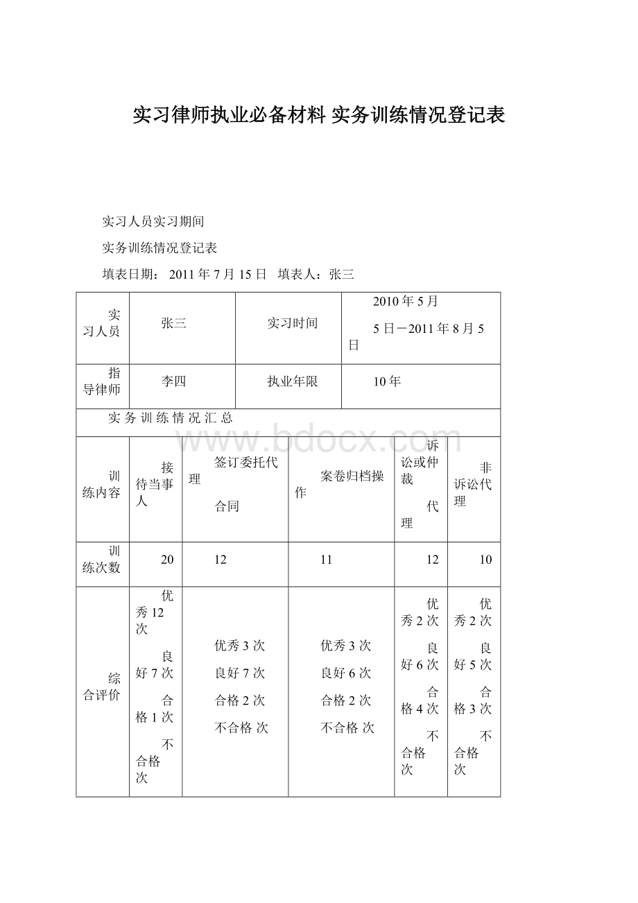 实习律师执业必备材料实务训练情况登记表Word文档下载推荐.docx_第1页