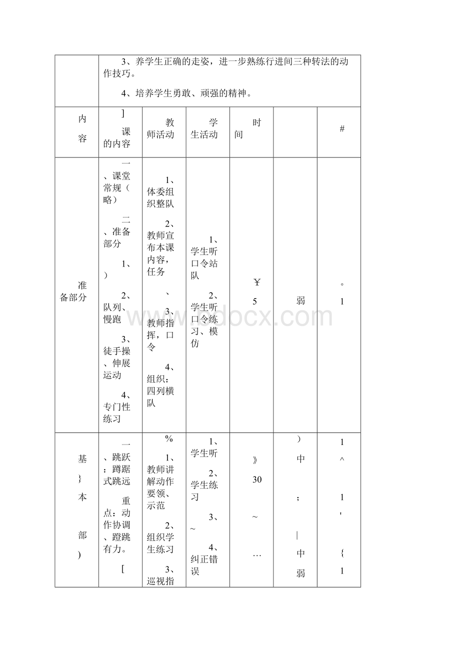 小学体育教案人教版Word文件下载.docx_第3页