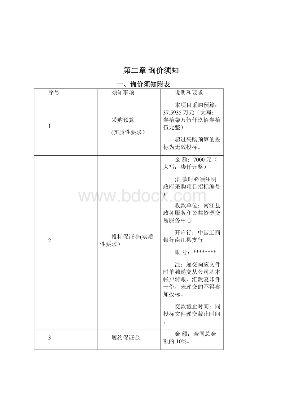 南江县民政局福利院适老化改造项目电梯询价文件模板.docx_第3页