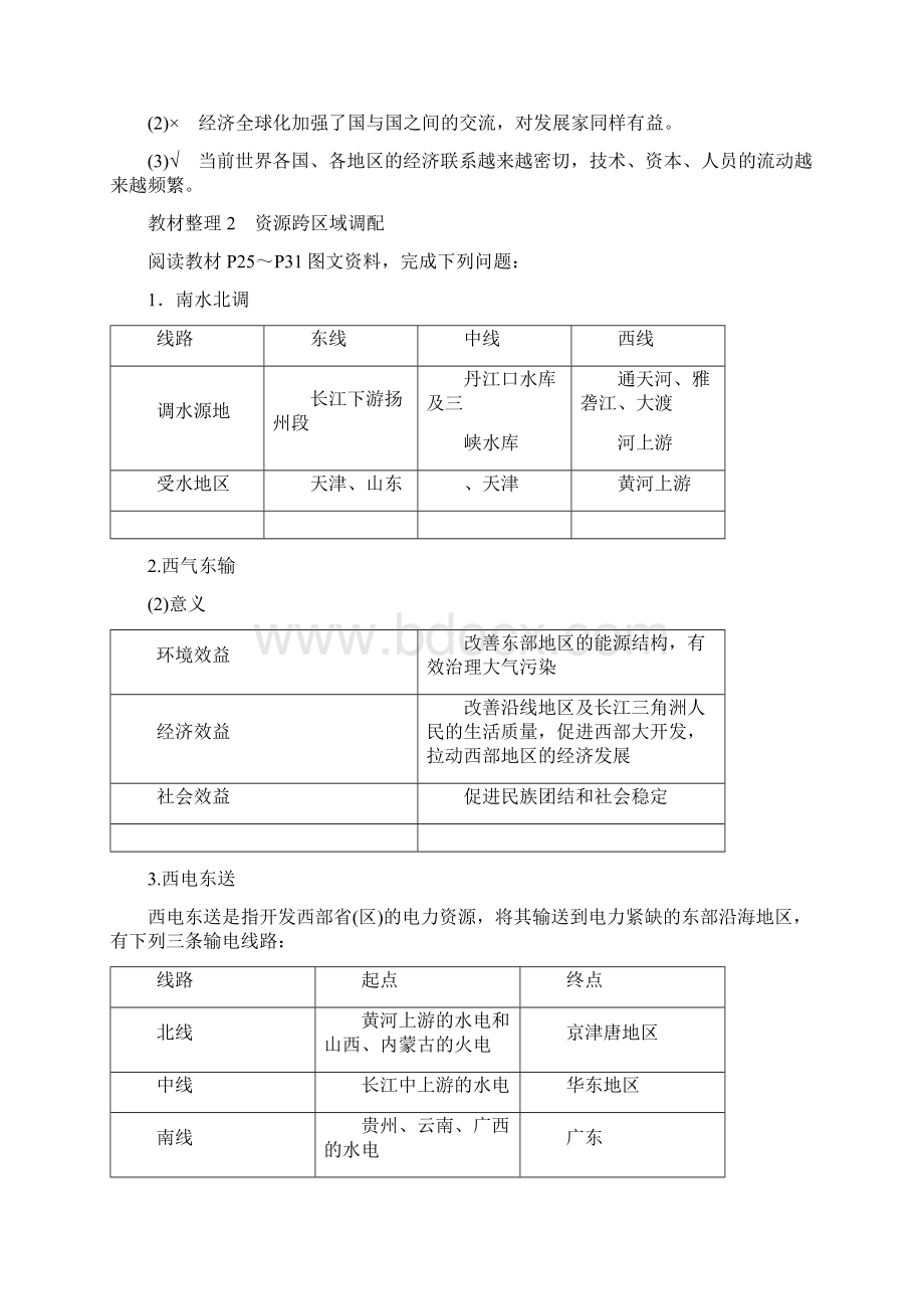 参考高中地理第一章区域地理环境与人类活动第4节区域经济联系学案Word文件下载.docx_第2页