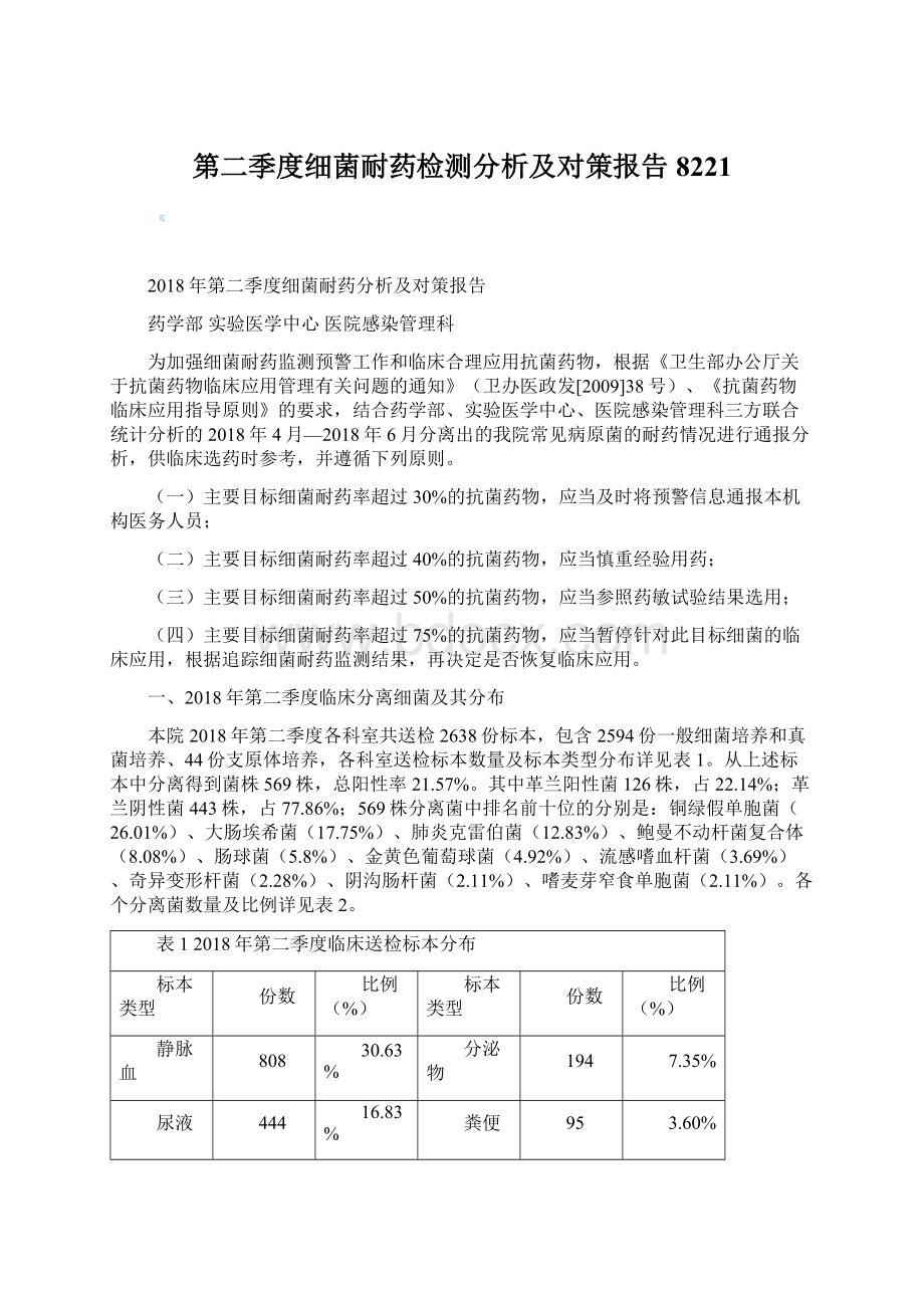 第二季度细菌耐药检测分析及对策报告8221Word下载.docx_第1页