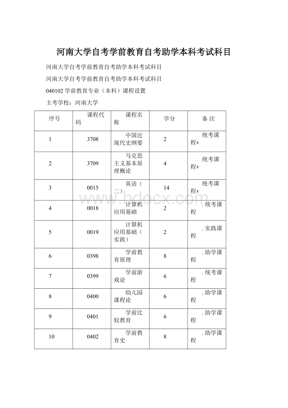 河南大学自考学前教育自考助学本科考试科目.docx