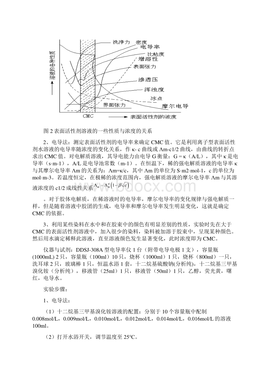 物化设计性试验论文.docx_第3页