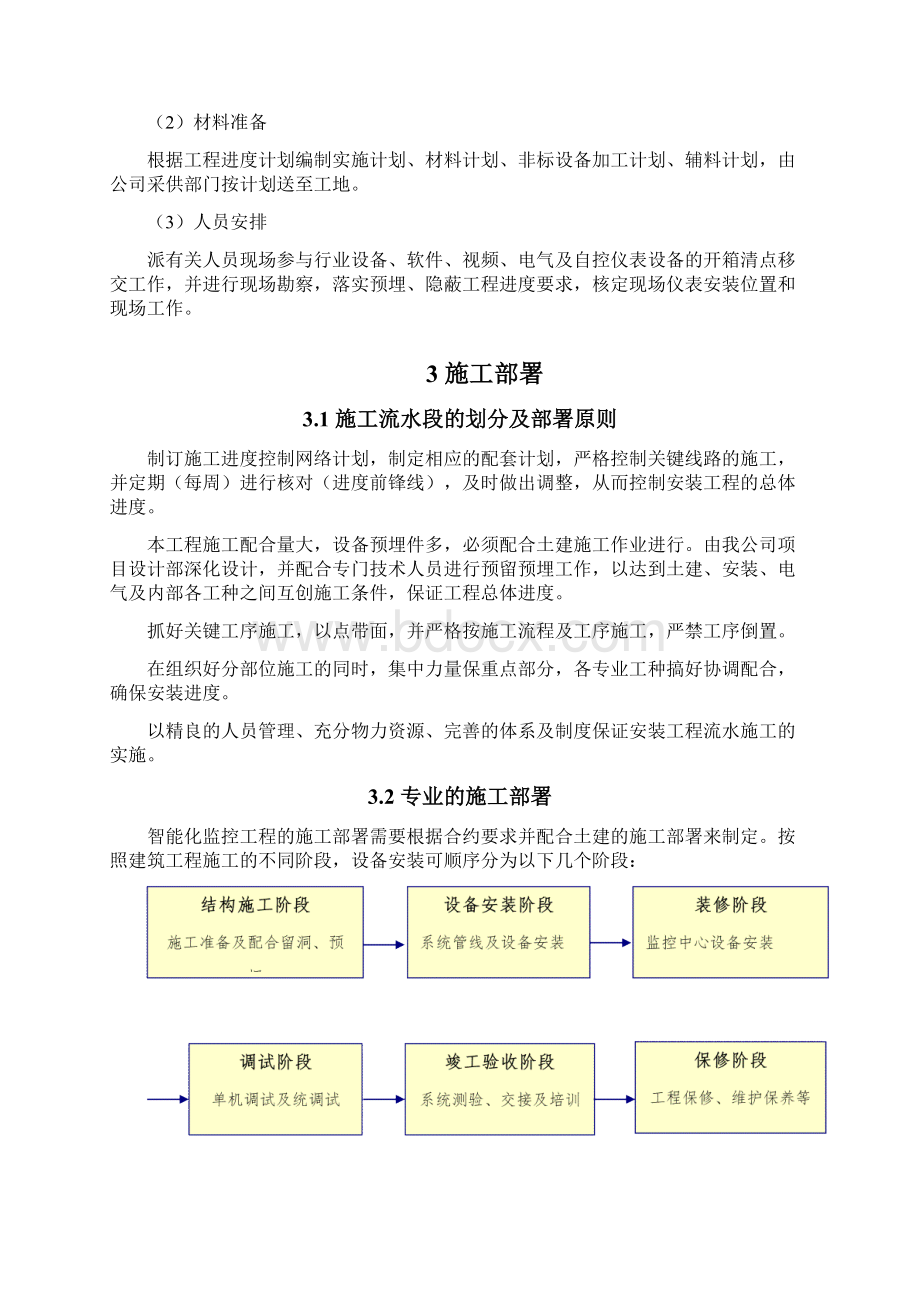 技术投标书施工组织方案.docx_第3页