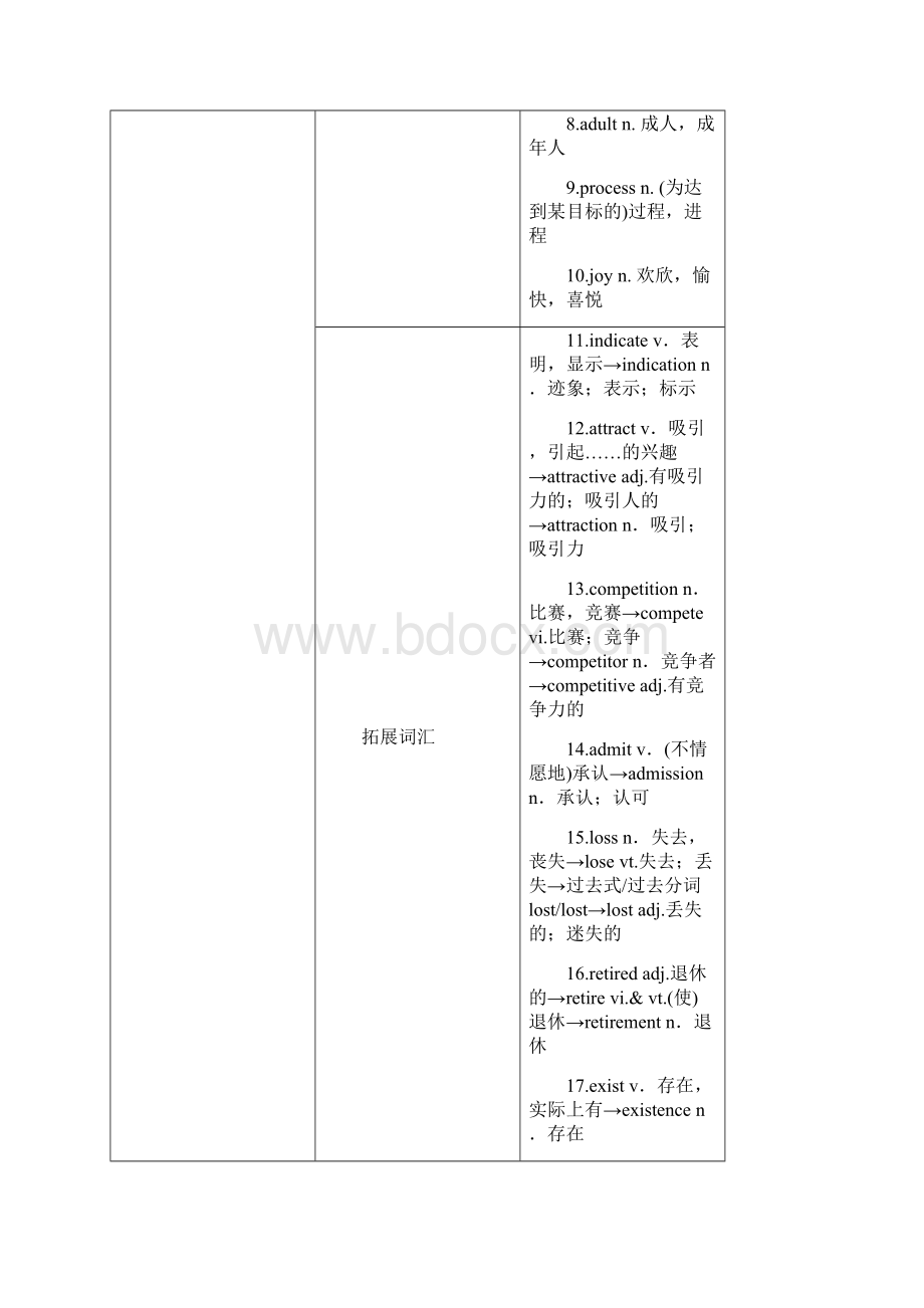 学年新教材高中英语Unit2LetscelebrateSectionⅡIntegratingskills.docx_第2页