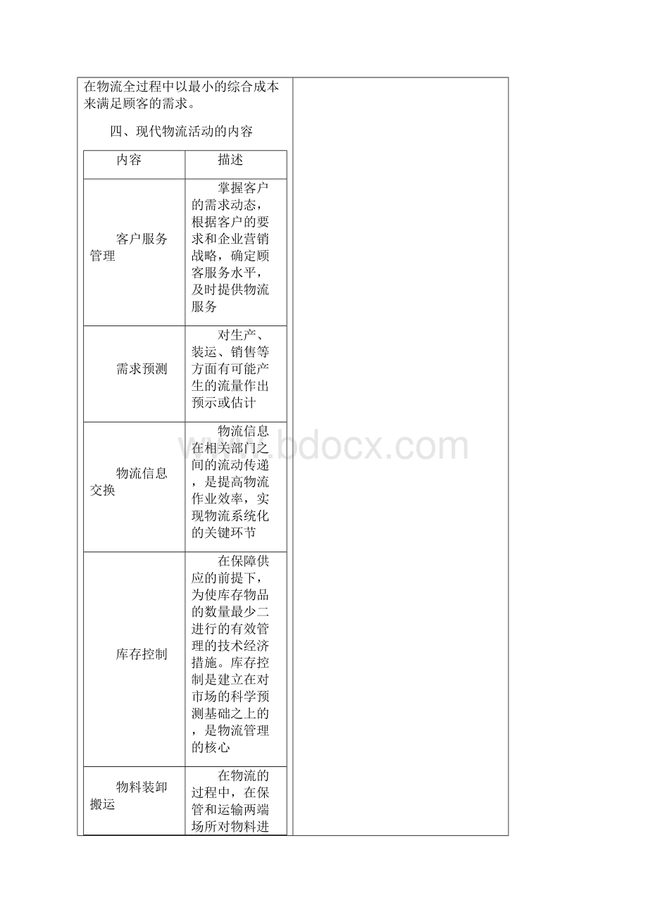 电子商务物流教案Word文档格式.docx_第2页