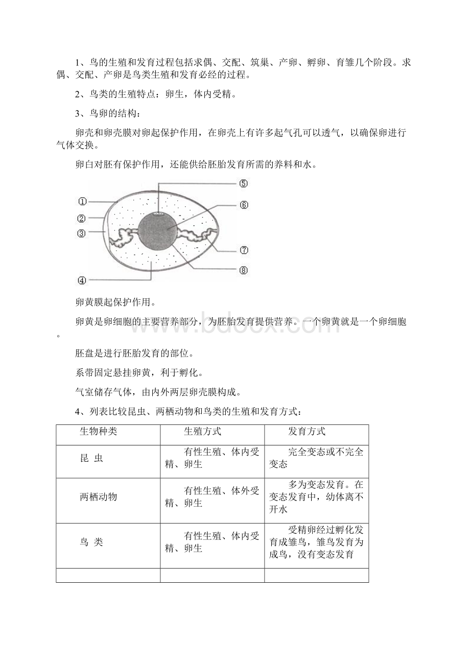 人教版八年级生物下册复习提纲.docx_第3页