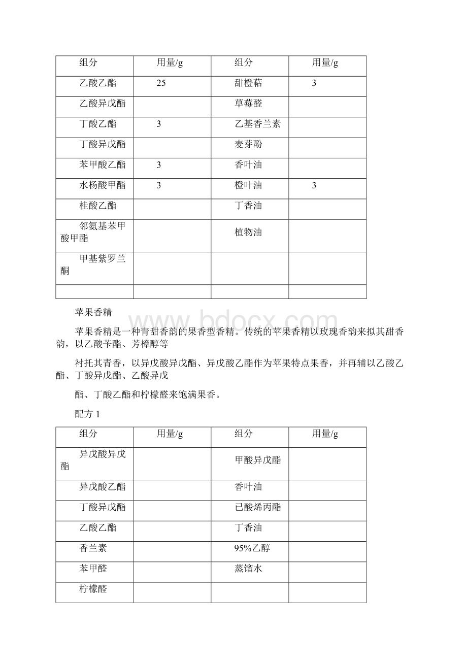 食用香精配方Word文件下载.docx_第3页