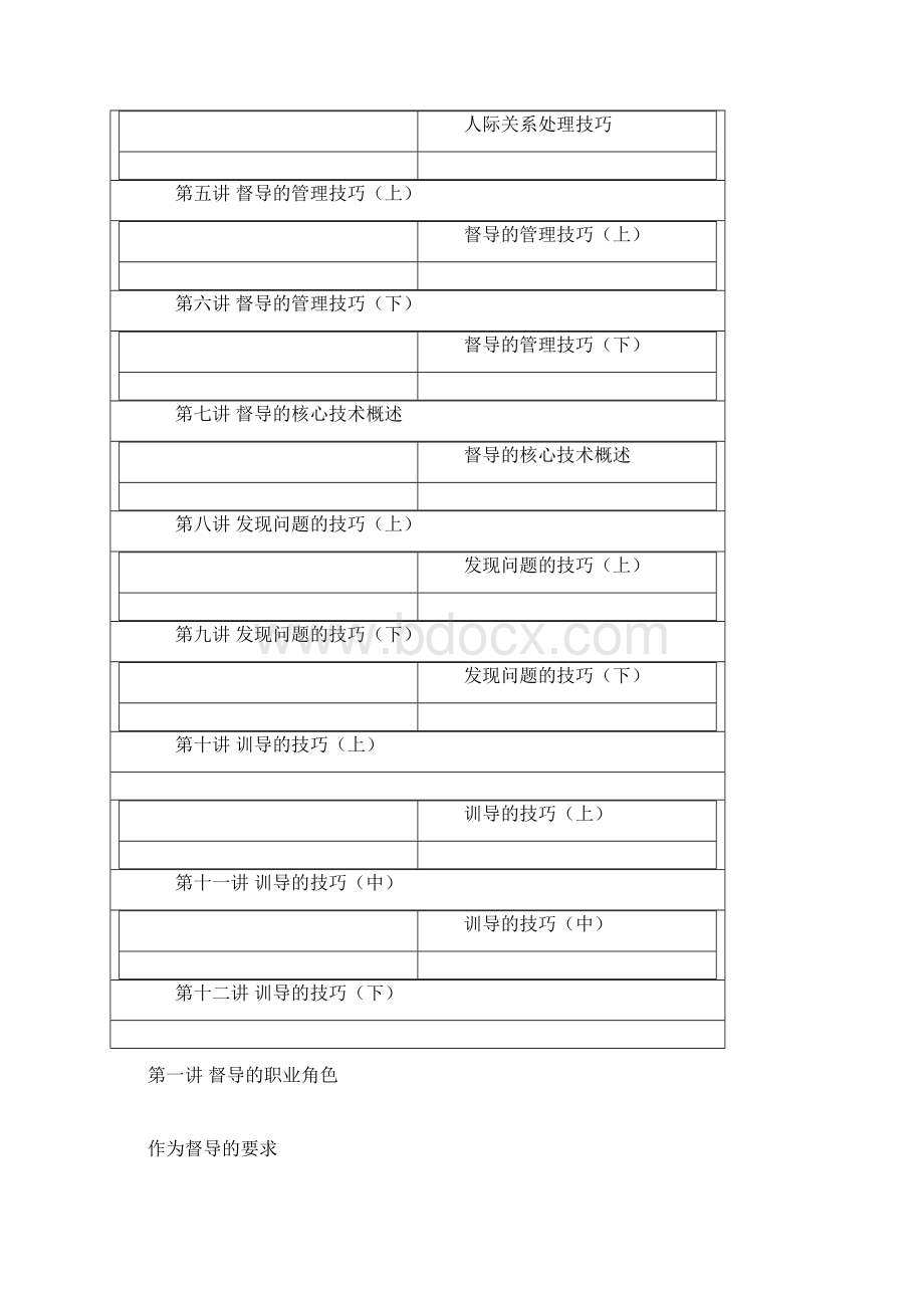 酒店督导管理方法.docx_第3页