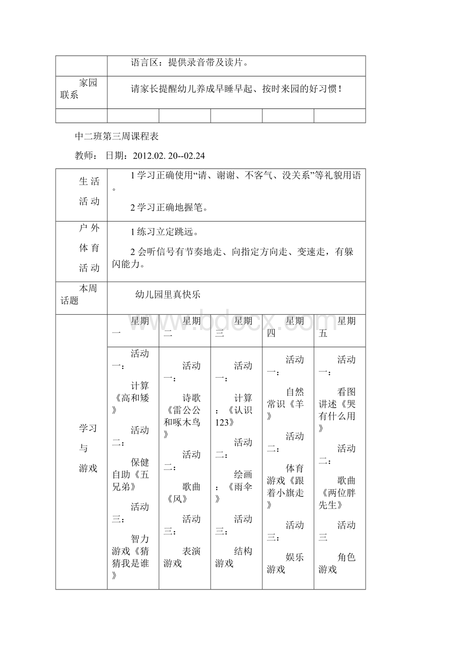 中班下学期全部周计划Word文档格式.docx_第2页