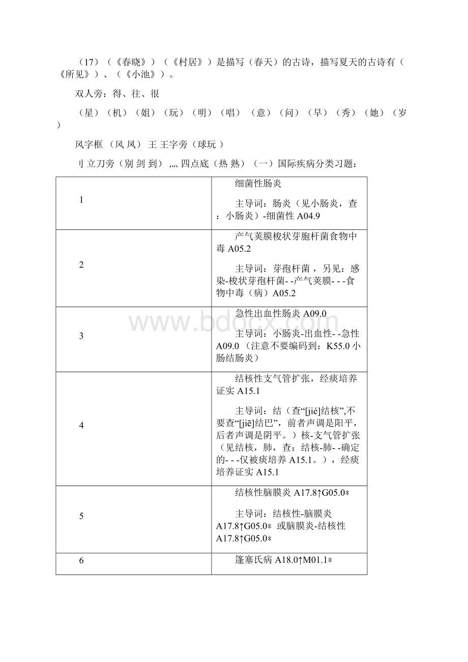 国际疾病分类习题1150题说课材料.docx_第2页