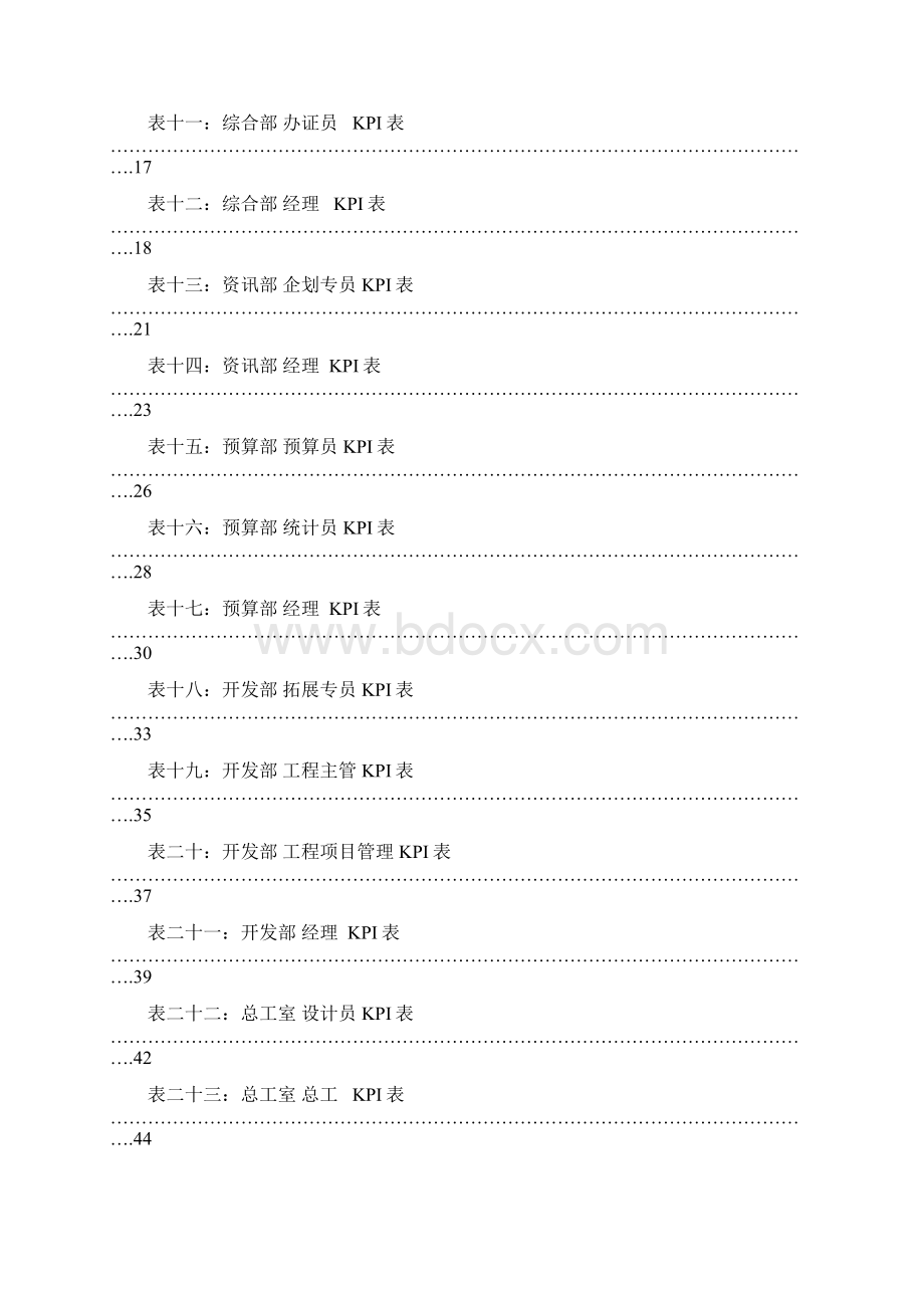 南宁某房地产集团岗位绩效考核指标KPI表DOC81页1Word格式.docx_第2页