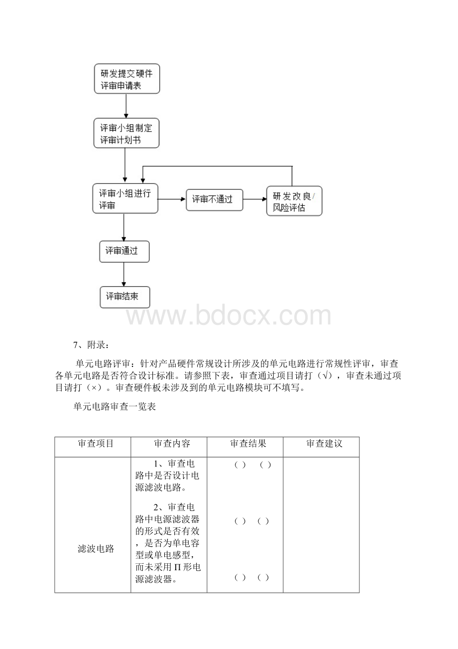 产品硬件开发评审流程.docx_第3页