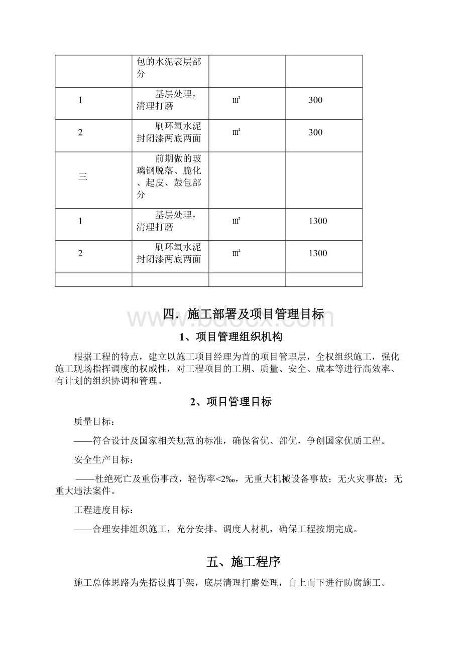 循环水水池玻璃钢防腐施工方案精编版Word文档格式.docx_第3页