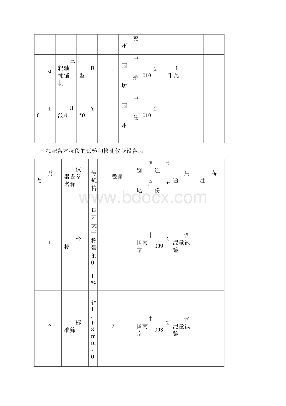 混凝土路面施工方案Word下载.docx_第3页