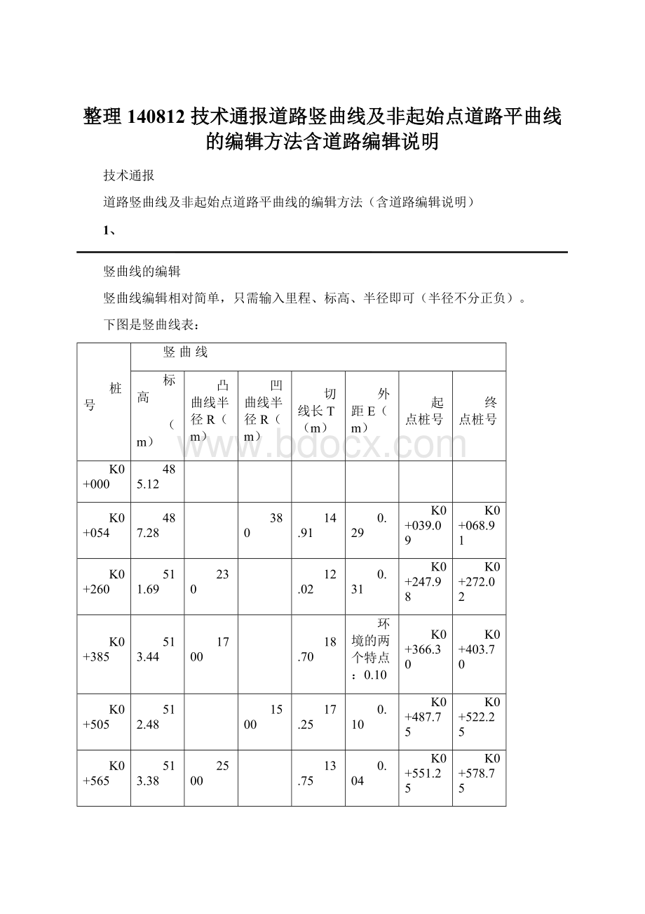 整理140812 技术通报道路竖曲线及非起始点道路平曲线的编辑方法含道路编辑说明.docx_第1页