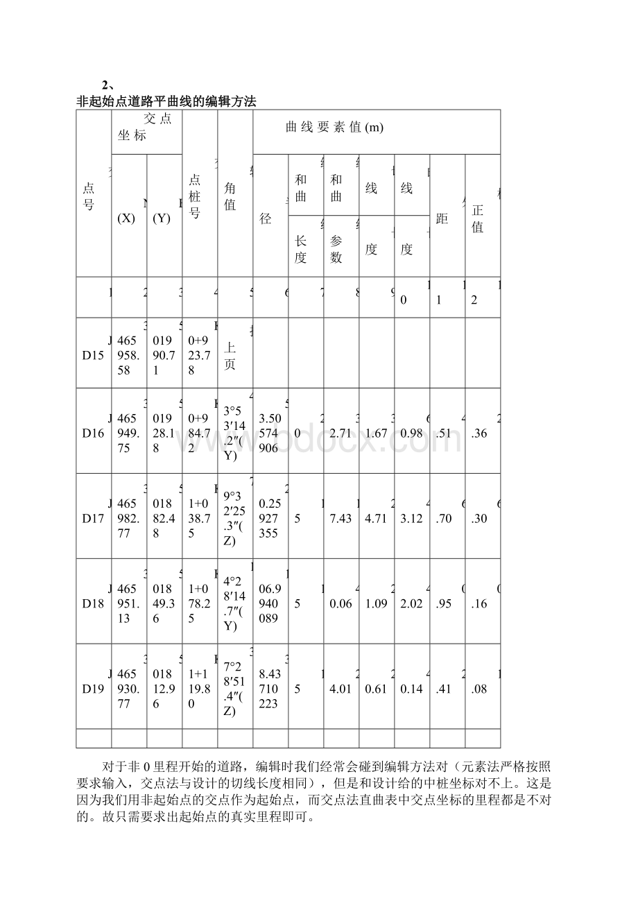 整理140812 技术通报道路竖曲线及非起始点道路平曲线的编辑方法含道路编辑说明.docx_第3页