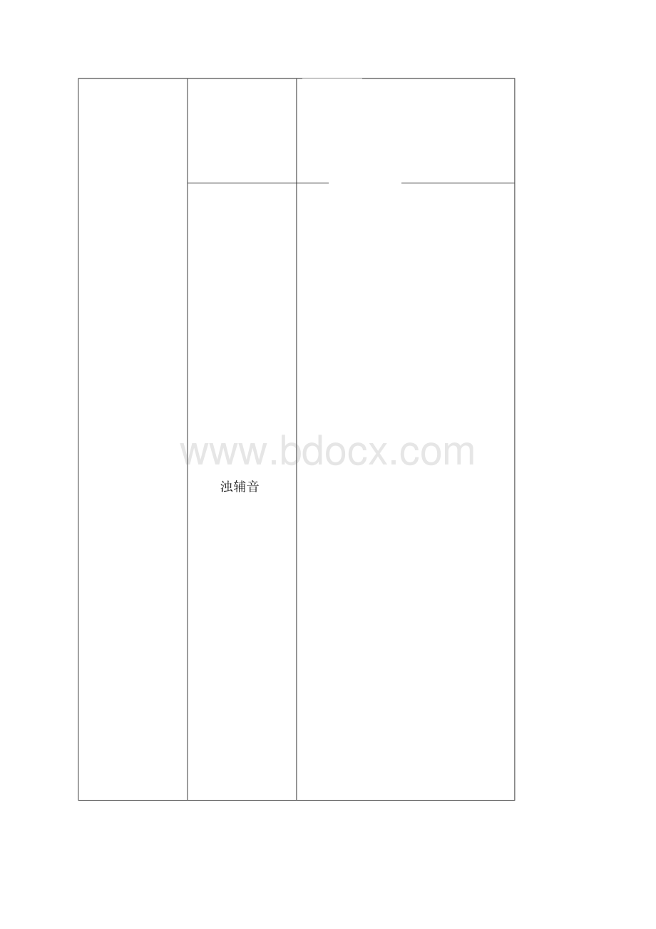 3初高中英语衔接教材编写Word格式文档下载.docx_第3页