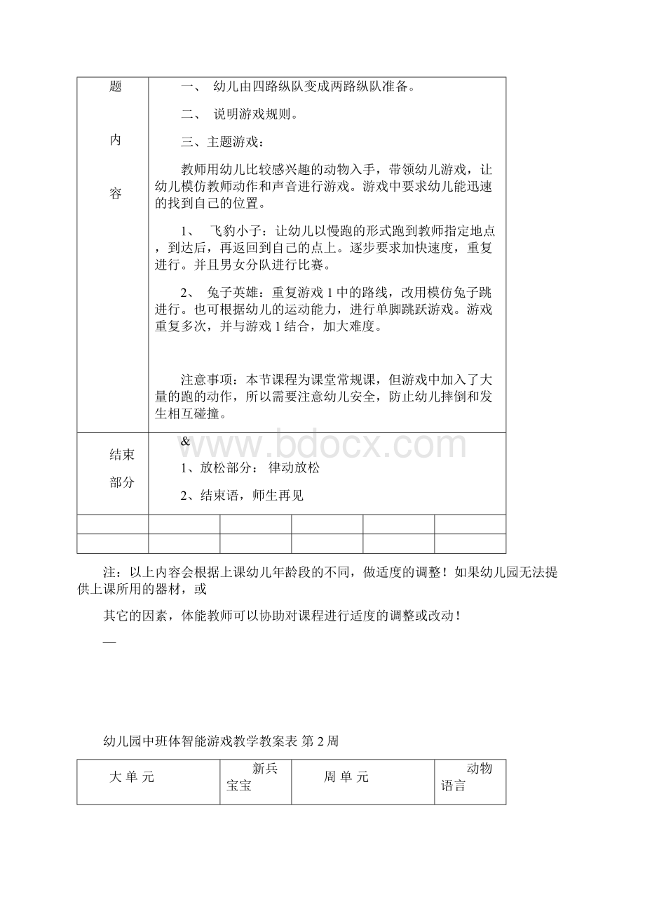 幼儿园中班体智能游戏教学教案表Word文件下载.docx_第2页