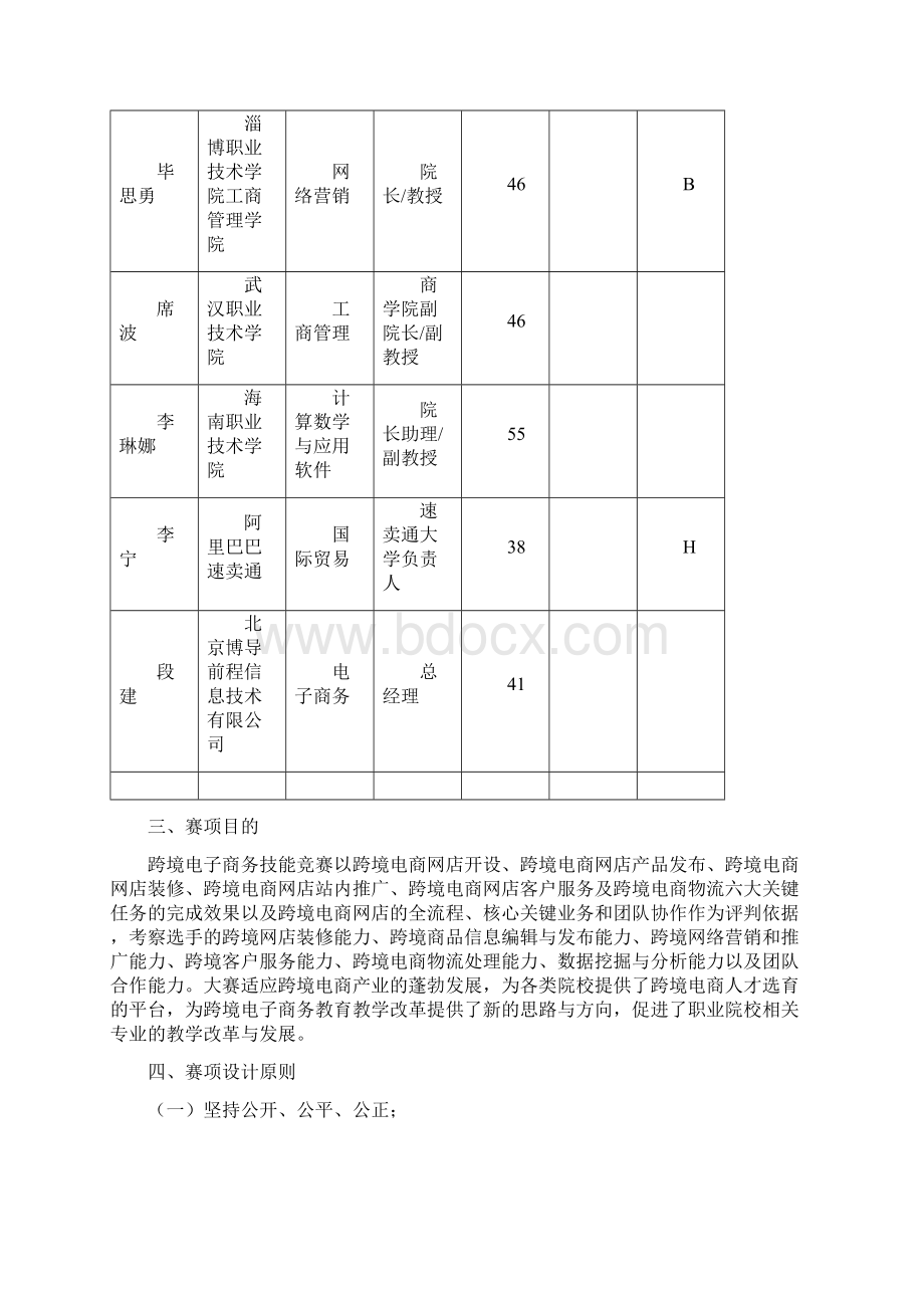 全国职业院校技能大赛跨境电商技能竞赛项目方案申报书Word下载.docx_第3页