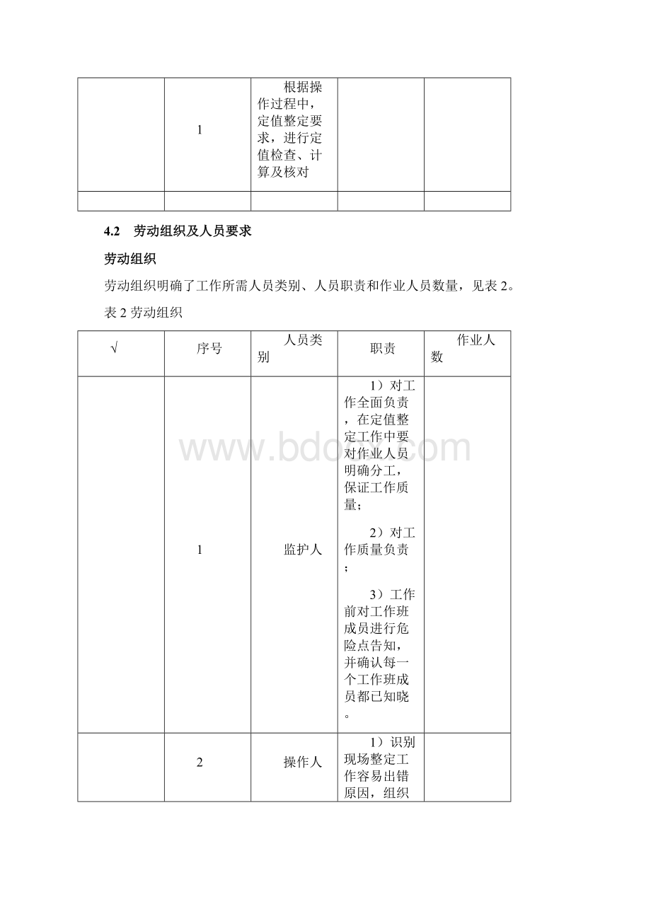 变电站设备更改微机保护装置定值作业书.docx_第3页