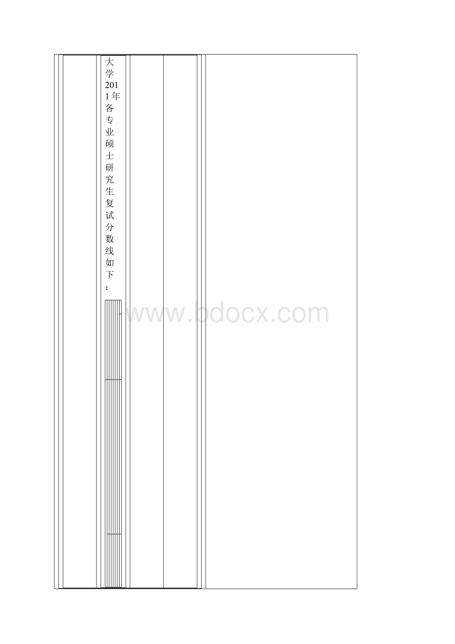 华东理工大学历年来分数线统计文档格式.docx_第2页