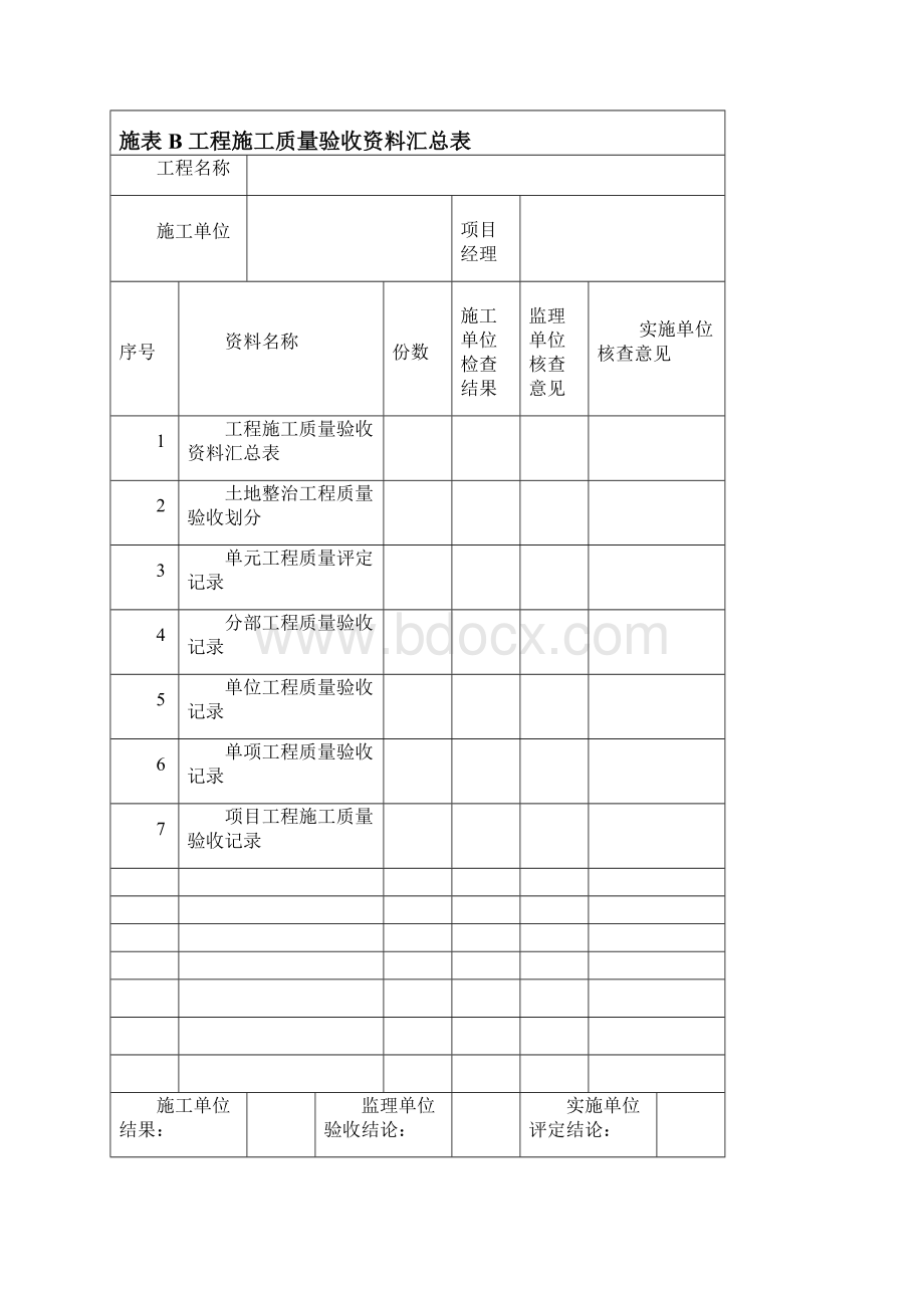 土地整治验收规程附表总表.docx_第2页