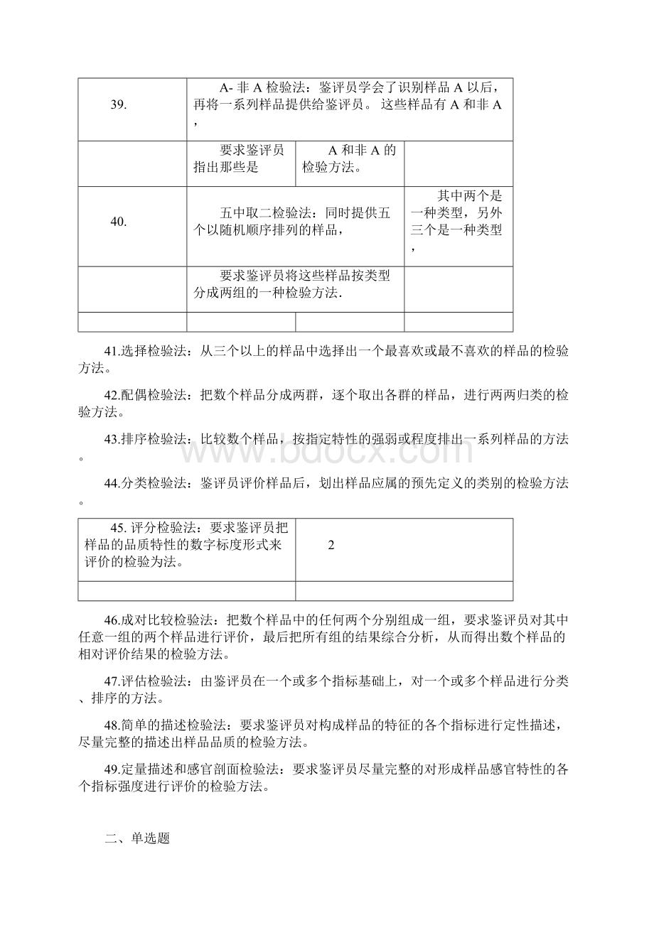 食品检验感官检验试题.docx_第3页