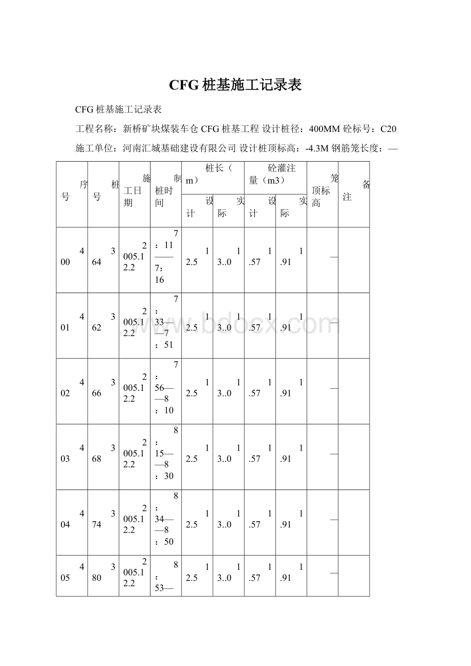 CFG桩基施工记录表Word文档下载推荐.docx