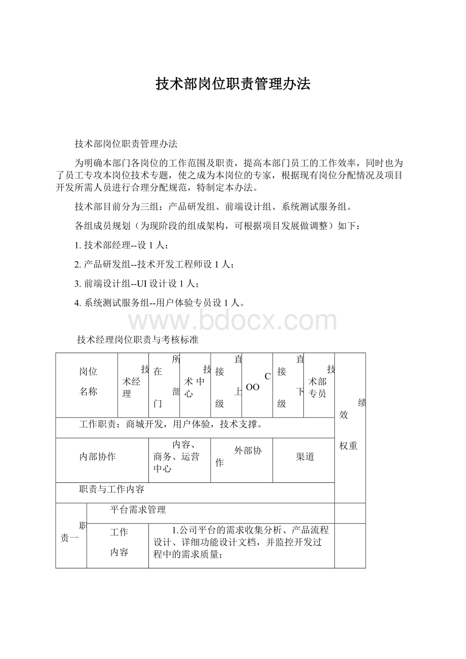 技术部岗位职责管理办法Word文档格式.docx_第1页