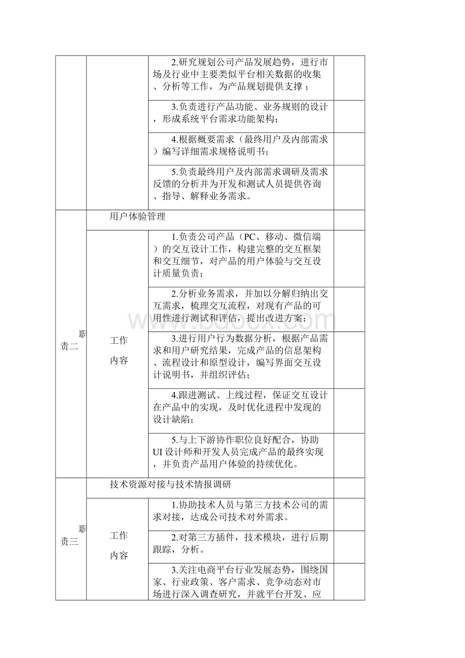 技术部岗位职责管理办法Word文档格式.docx_第2页