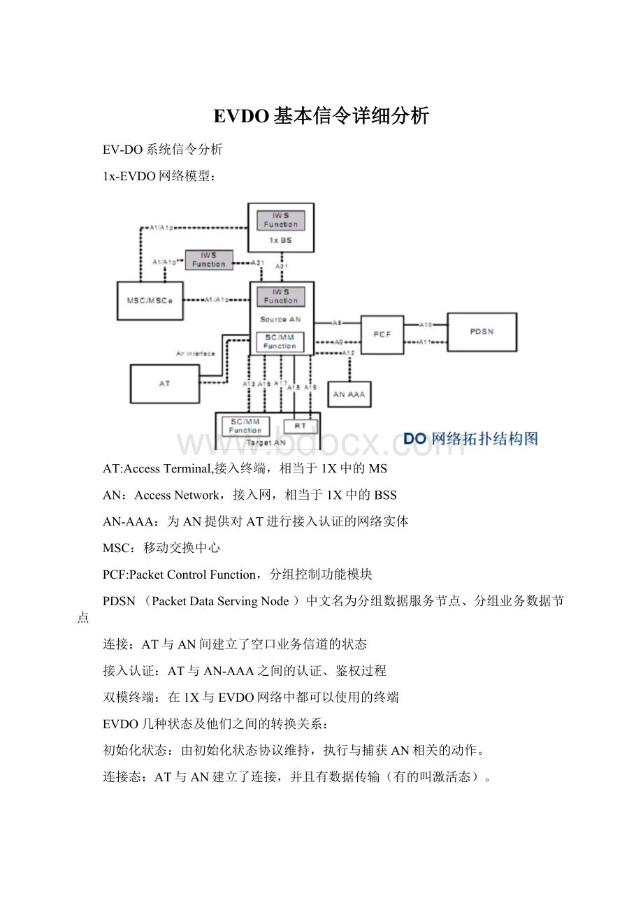 EVDO基本信令详细分析.docx_第1页