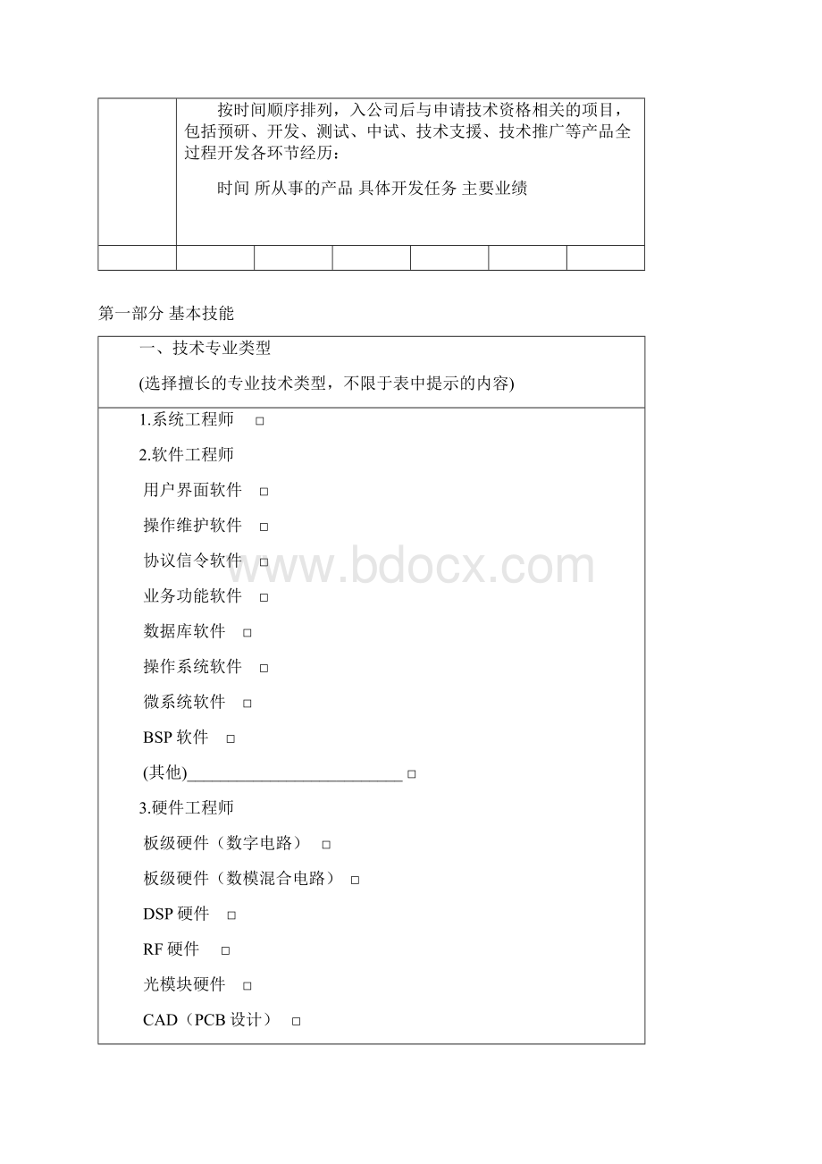 技术任职资格测评表Word格式.docx_第3页