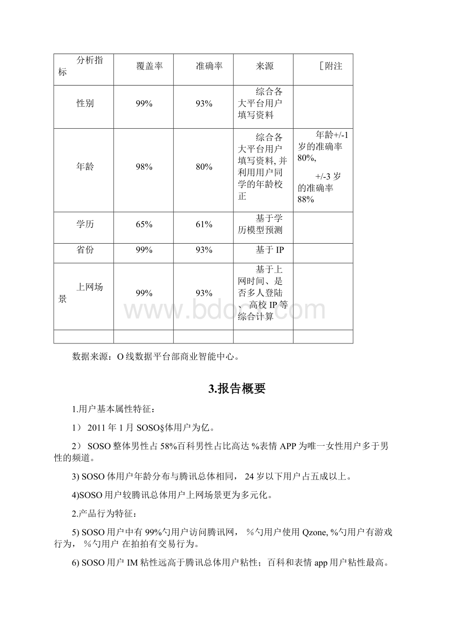 用户画像分析报告.docx_第3页