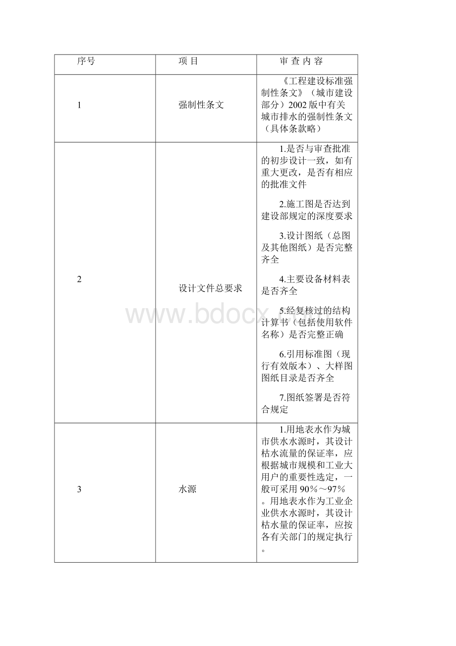 《市政公用工程施工图设计文件审查要点》试行.docx_第2页