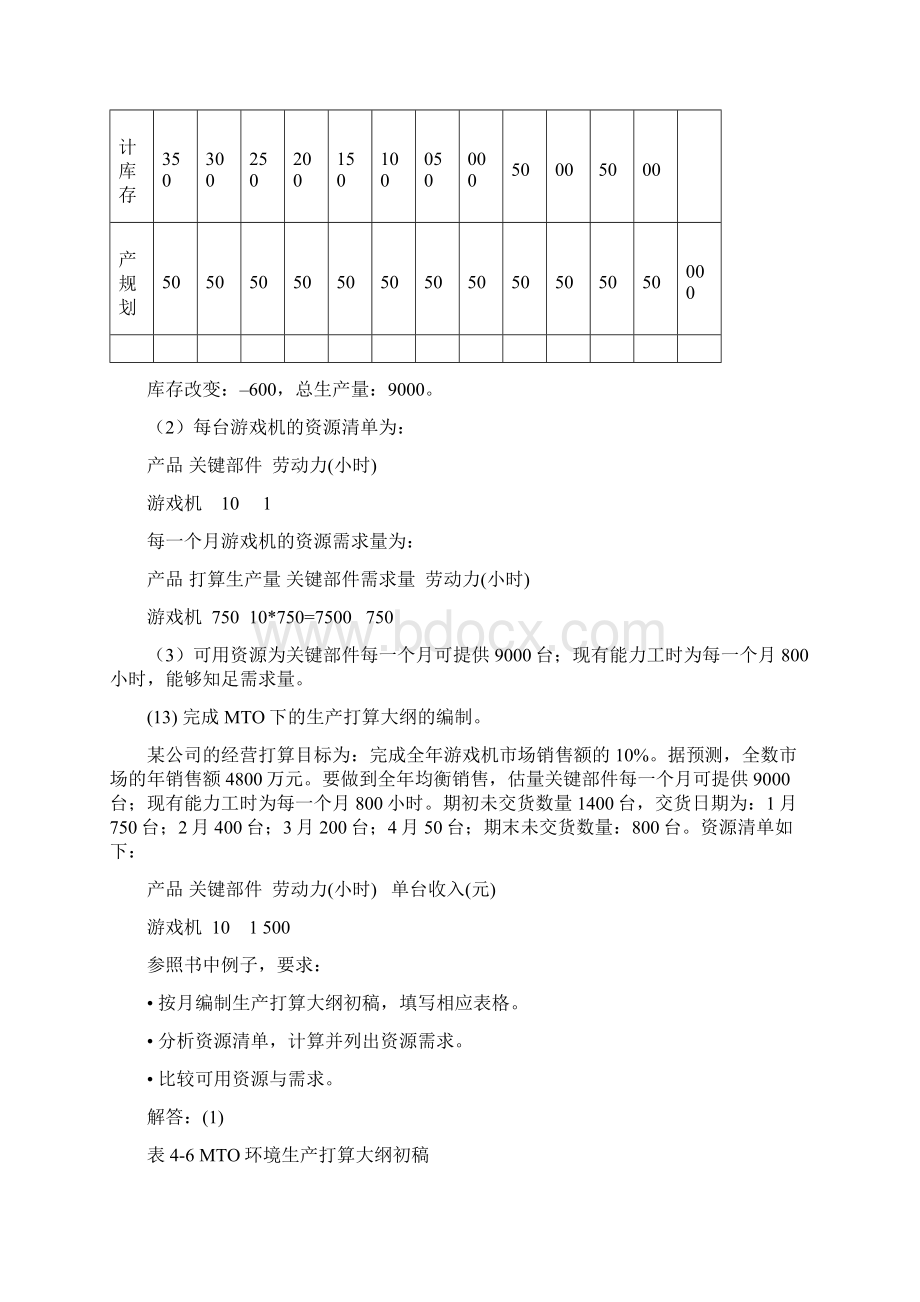 MRPⅡERP原理与应用习题解答文档格式.docx_第2页