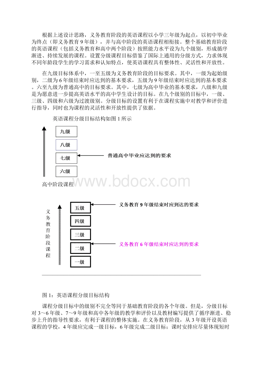 英语新课标.docx_第3页