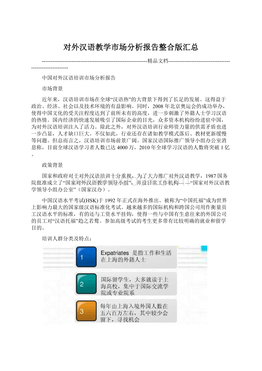 对外汉语教学市场分析报告整合版汇总.docx