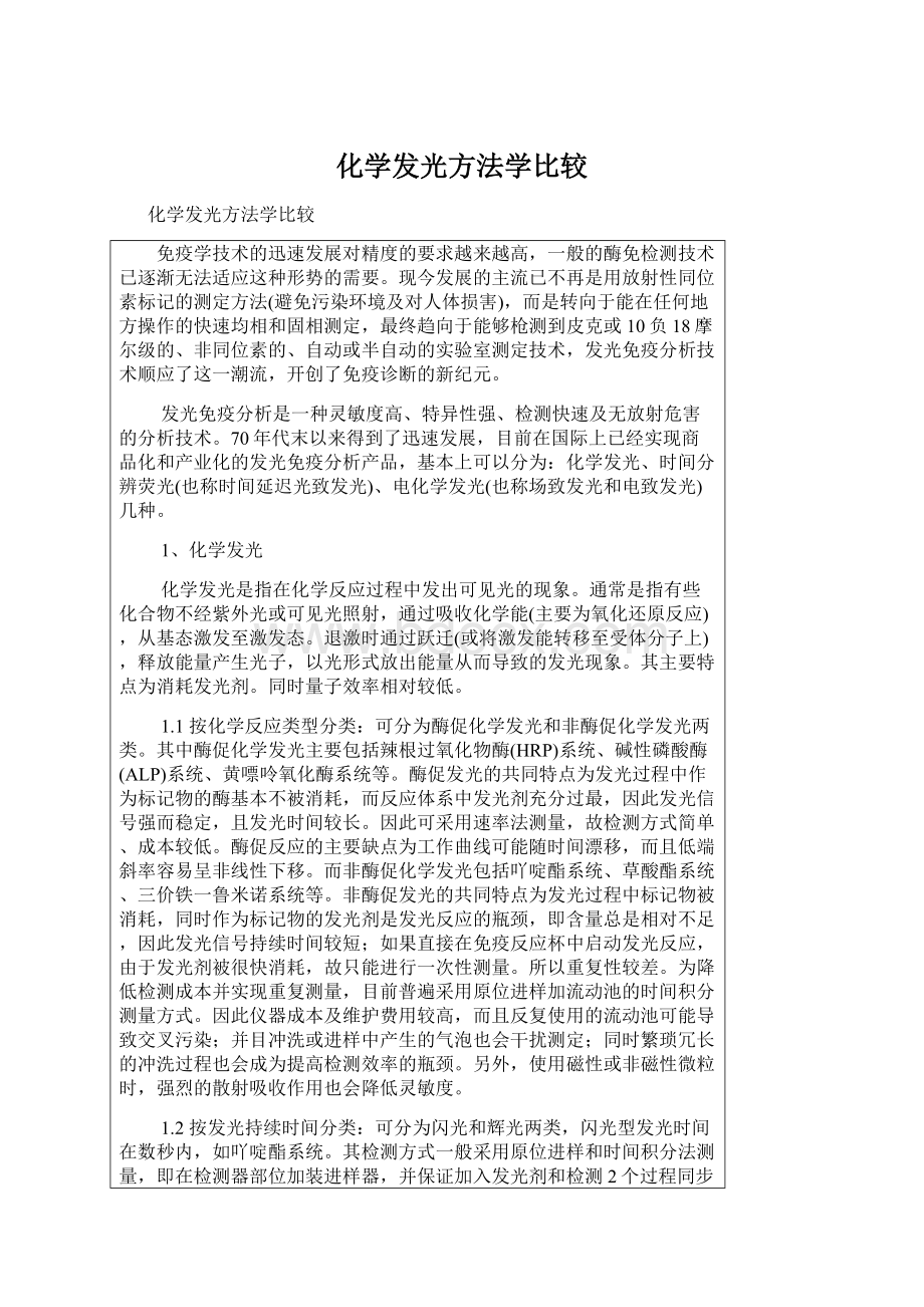 化学发光方法学比较.docx