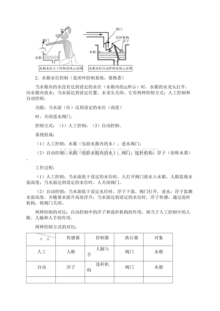 技术与设计2第四章控制与设计.docx_第2页