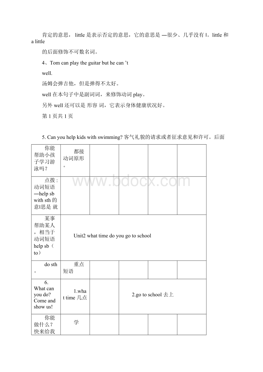 人教版七年级英语下册112单元重点短语词组句型.docx_第3页